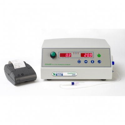 Systech Illinois – GS6000 qadoqdagi havo bo'shlig'i maydoni analizatorlari (headspace)